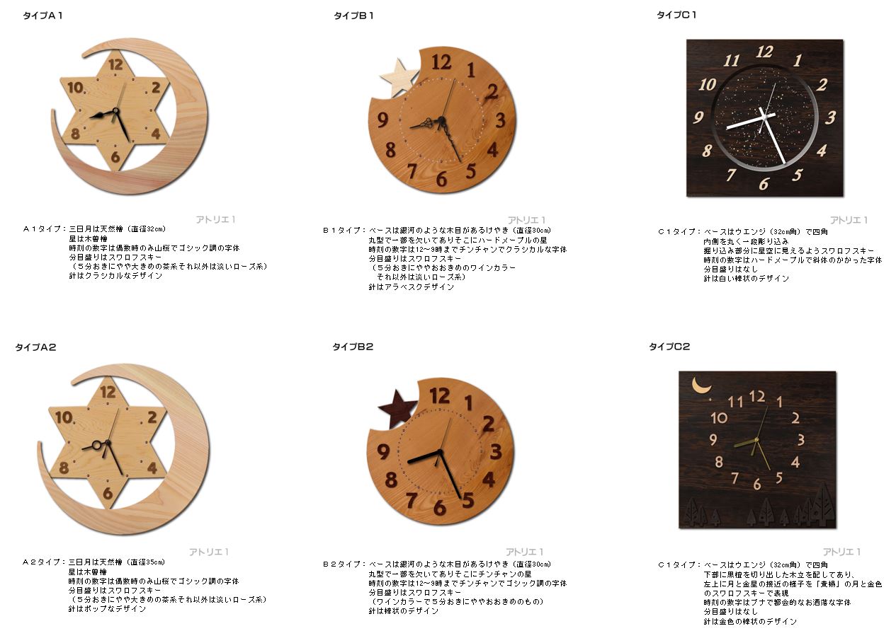 星などの天体をモチーフにした掛け時計（案）