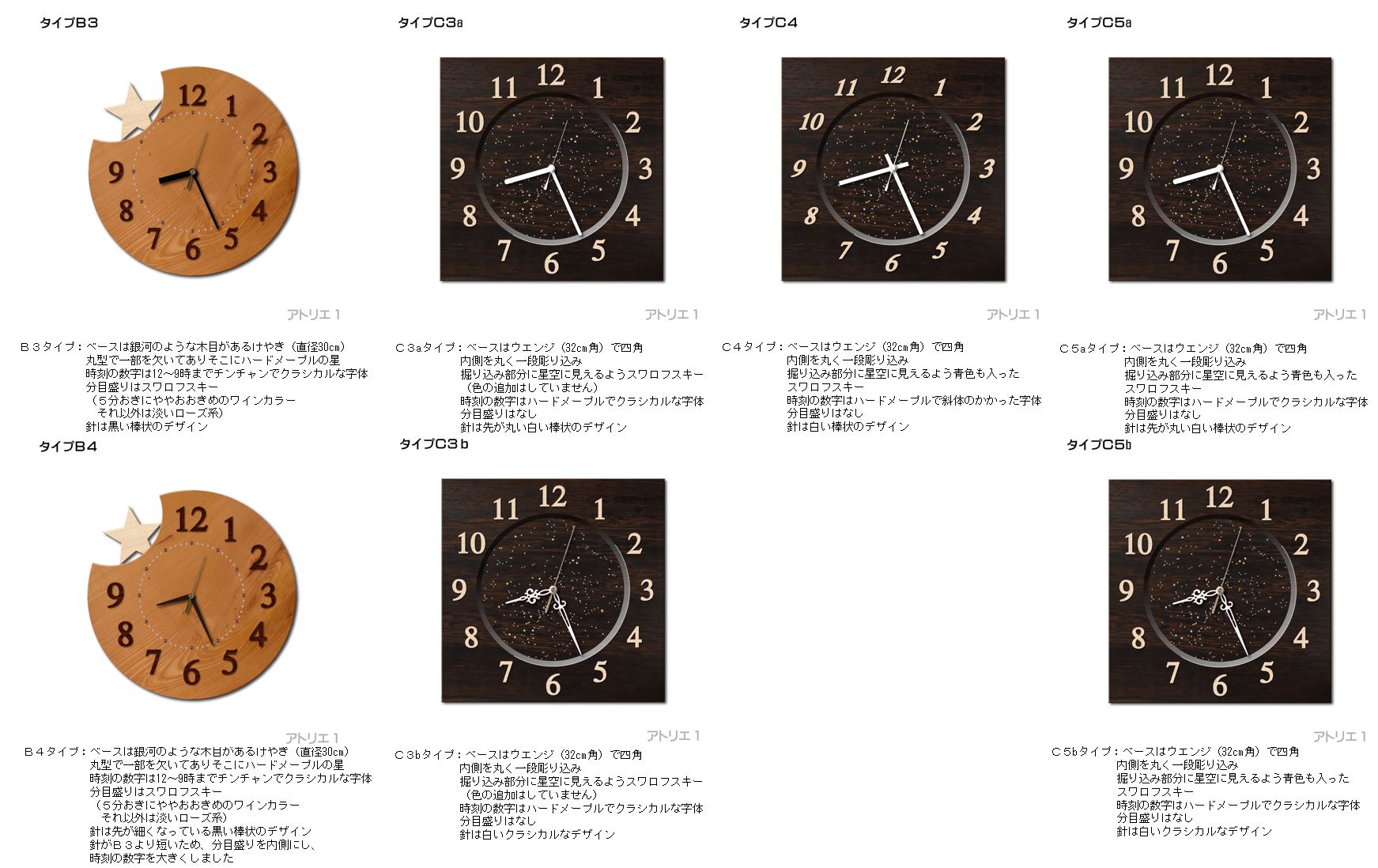 星などの天体をモチーフにした掛け時計（案）